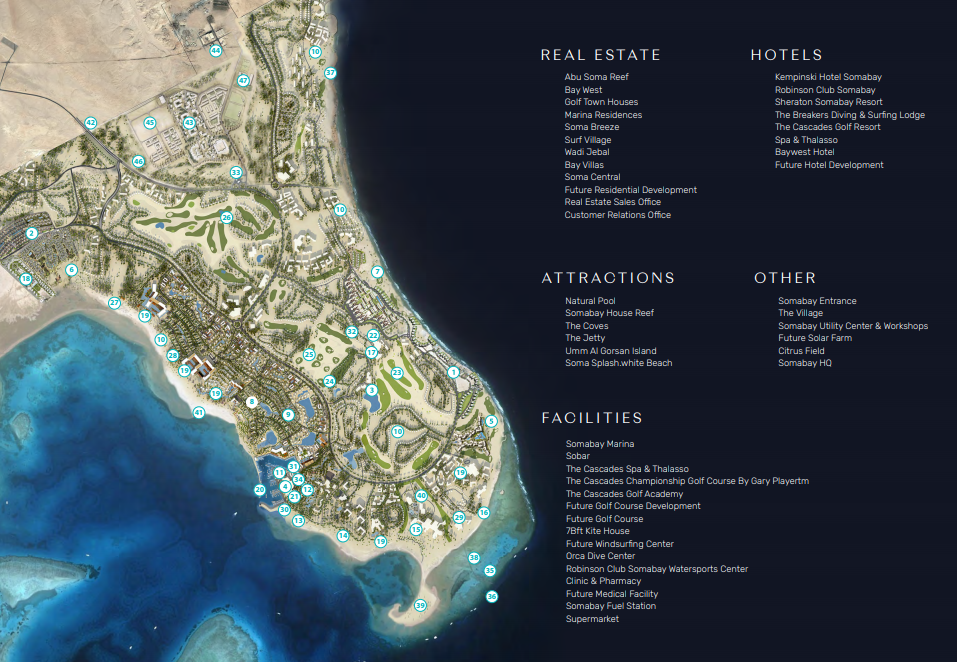 .beachfront | buy a flat on the beach soma bay somabay